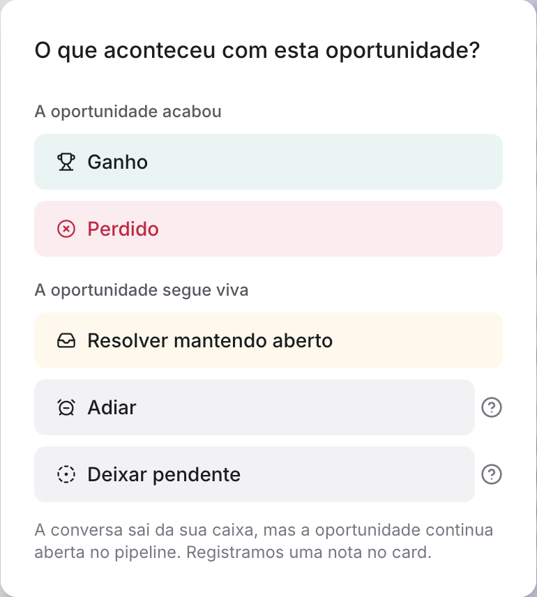 Janela O que aconteceu com esta oportunidade, com as opções Ganho e Perdido em A oportunidade acabou, e Resolver mantendo aberto, Adiar e Deixar pendente em A oportunidade segue viva