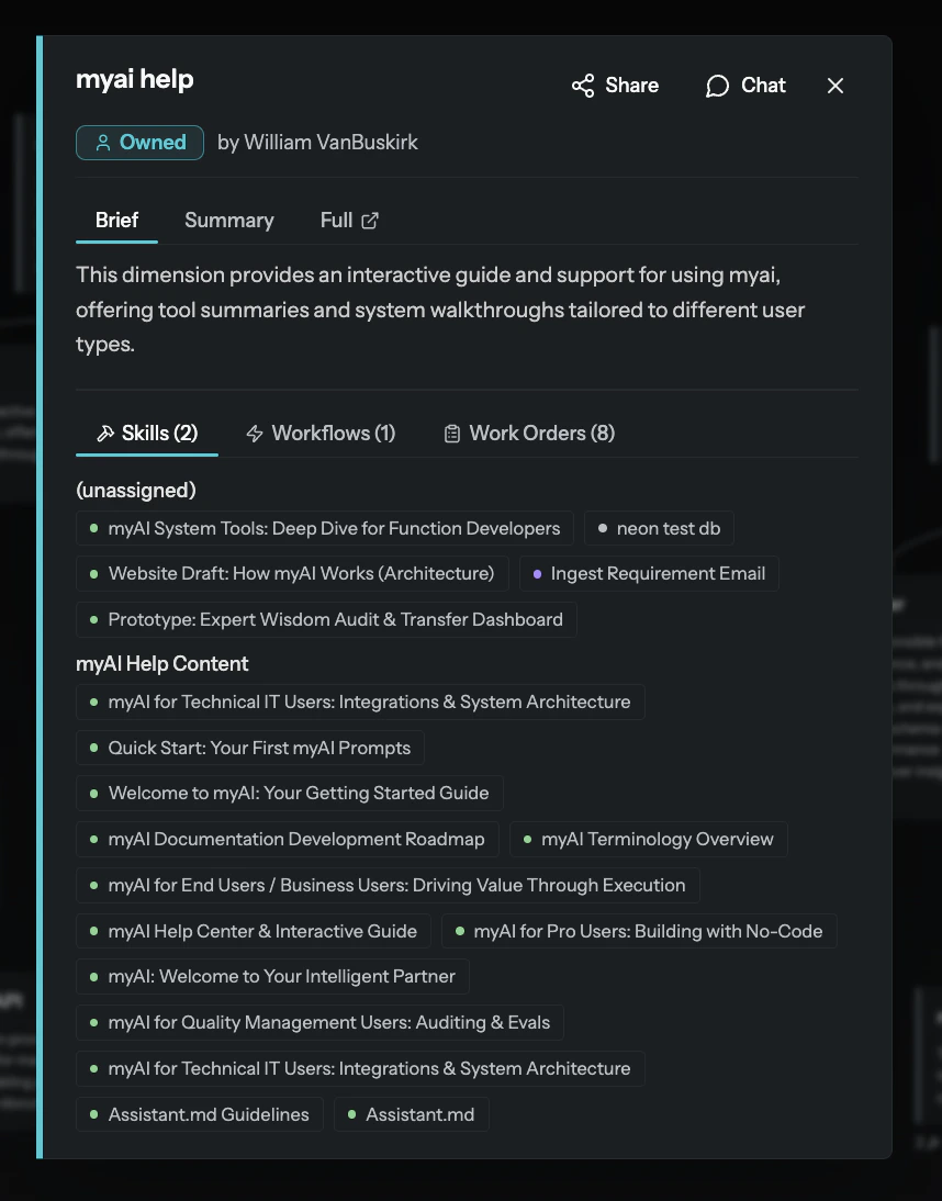 MyAi Dimension showing Skills tab with assigned Skills list