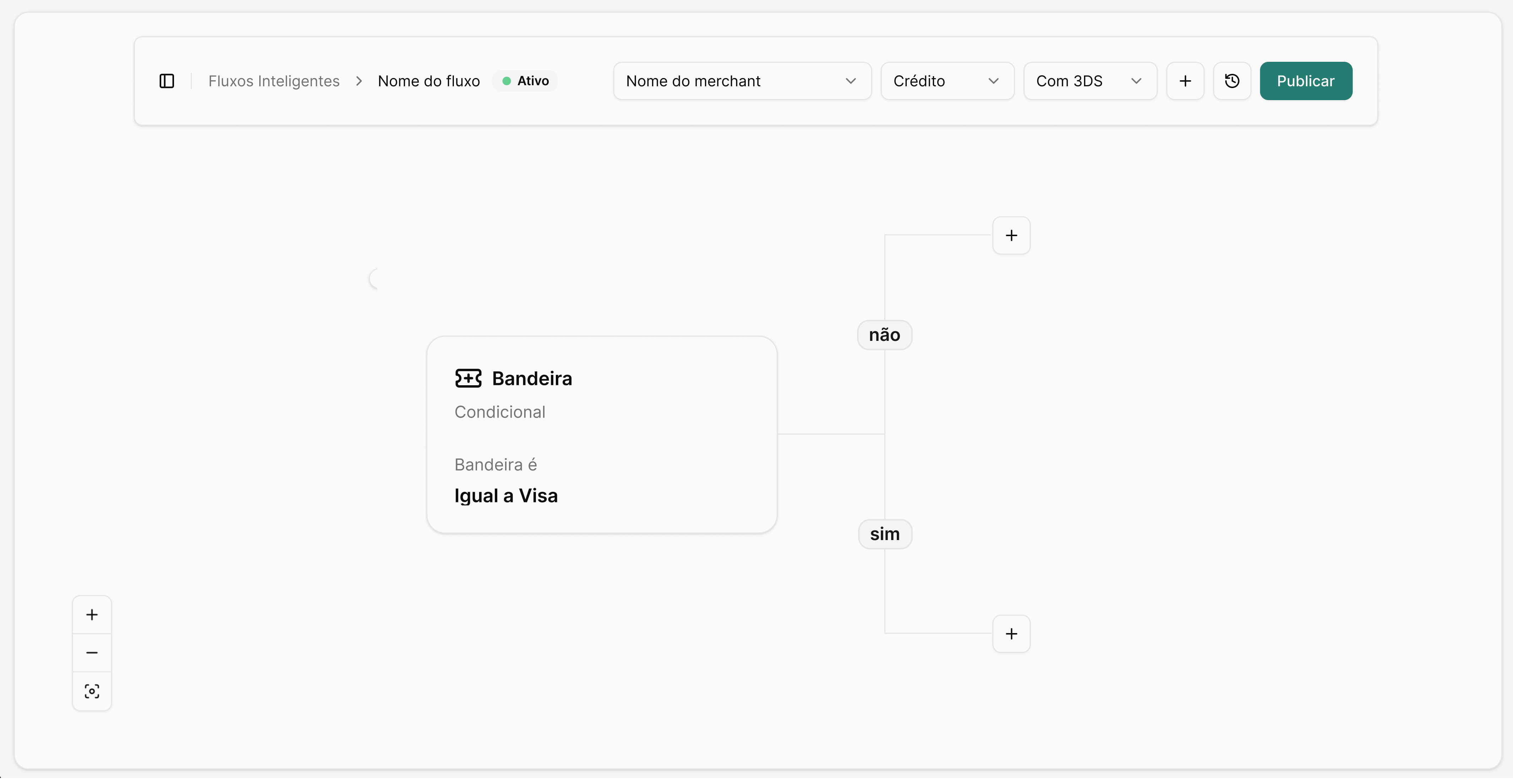 Visualização do condicional de bandeira no fluxo
