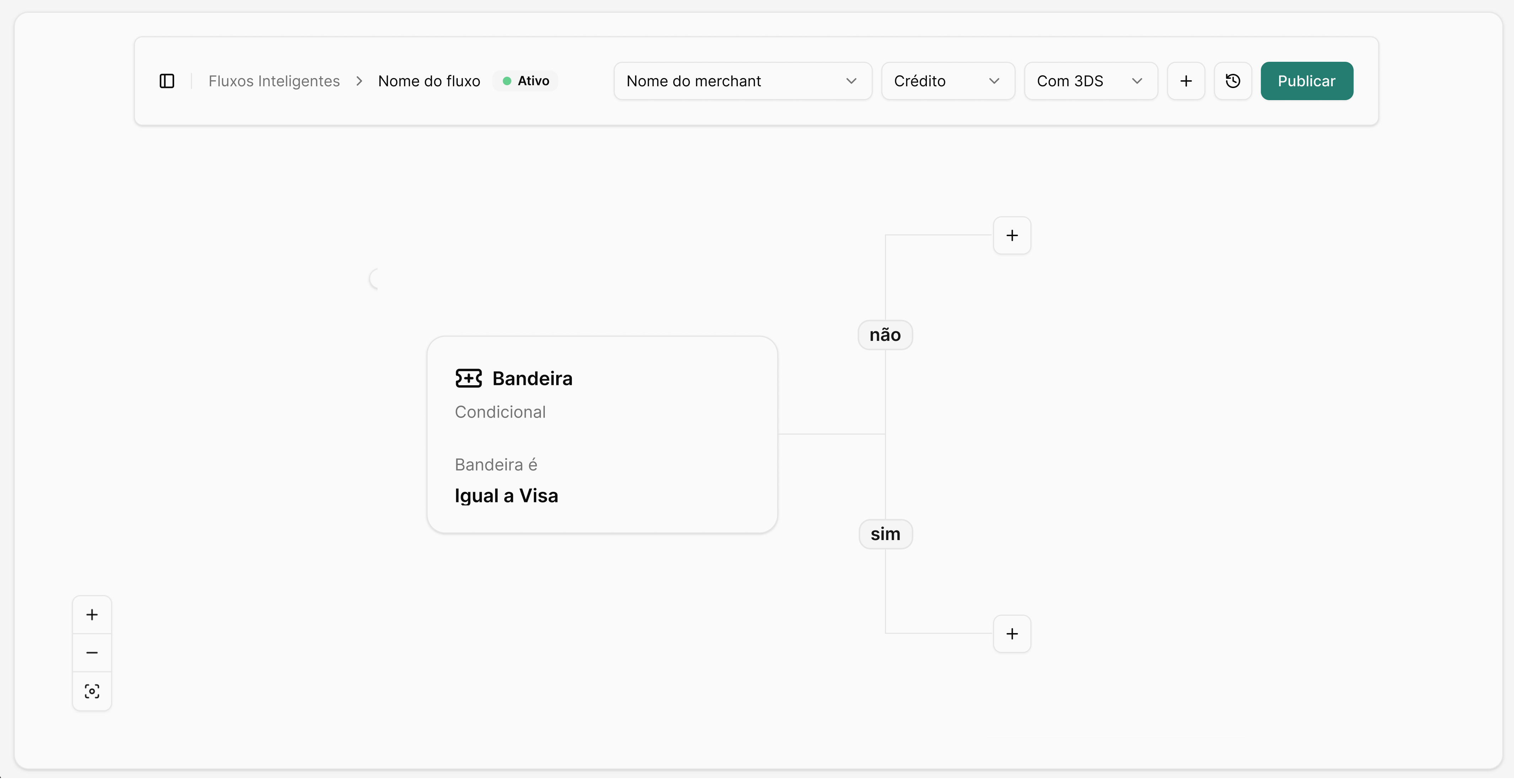 Visualização do condicional de bandeira no fluxo