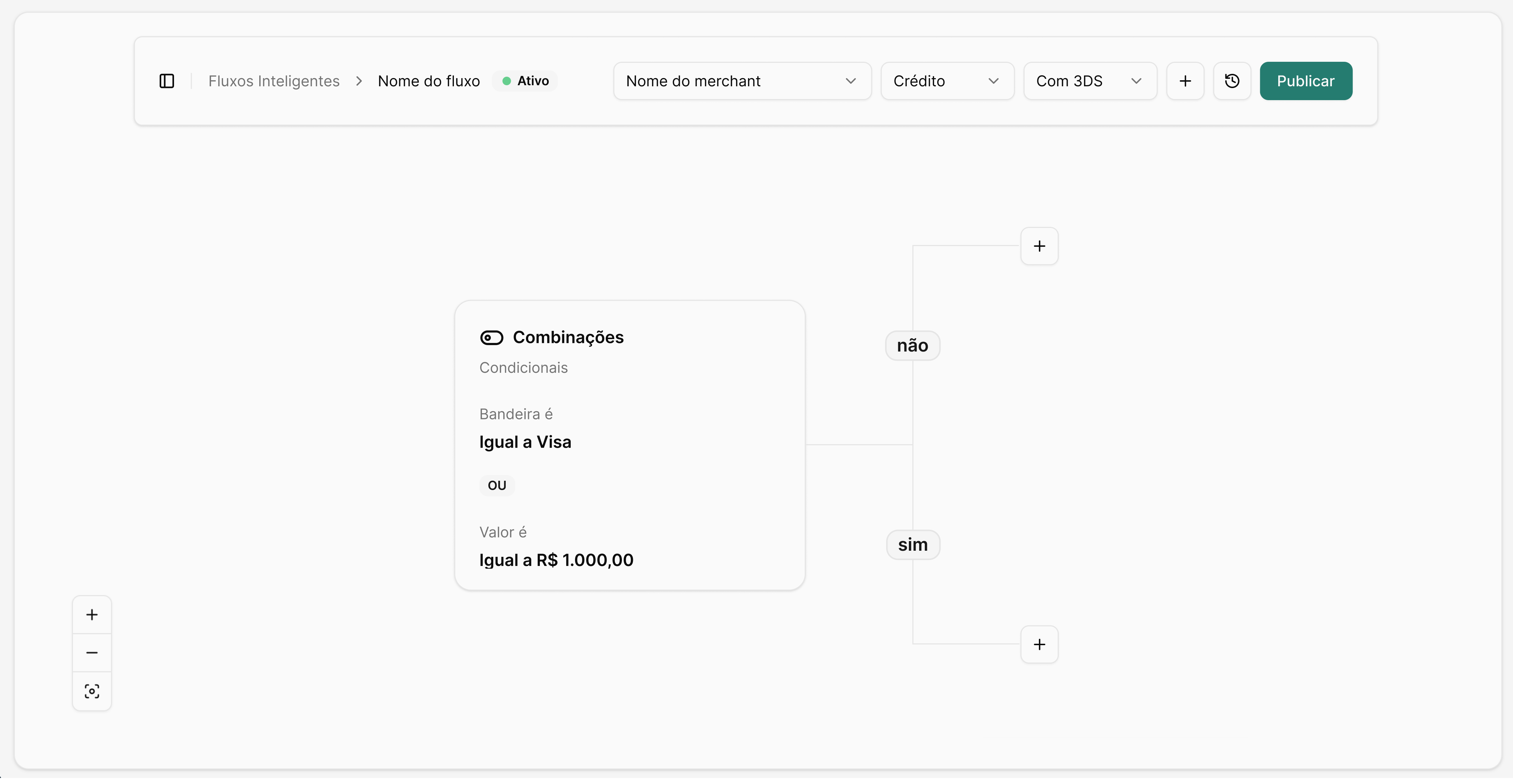 Exibição do card combinações no fluxo