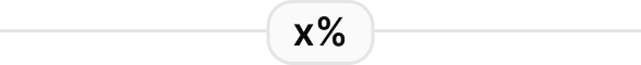 Percentage
