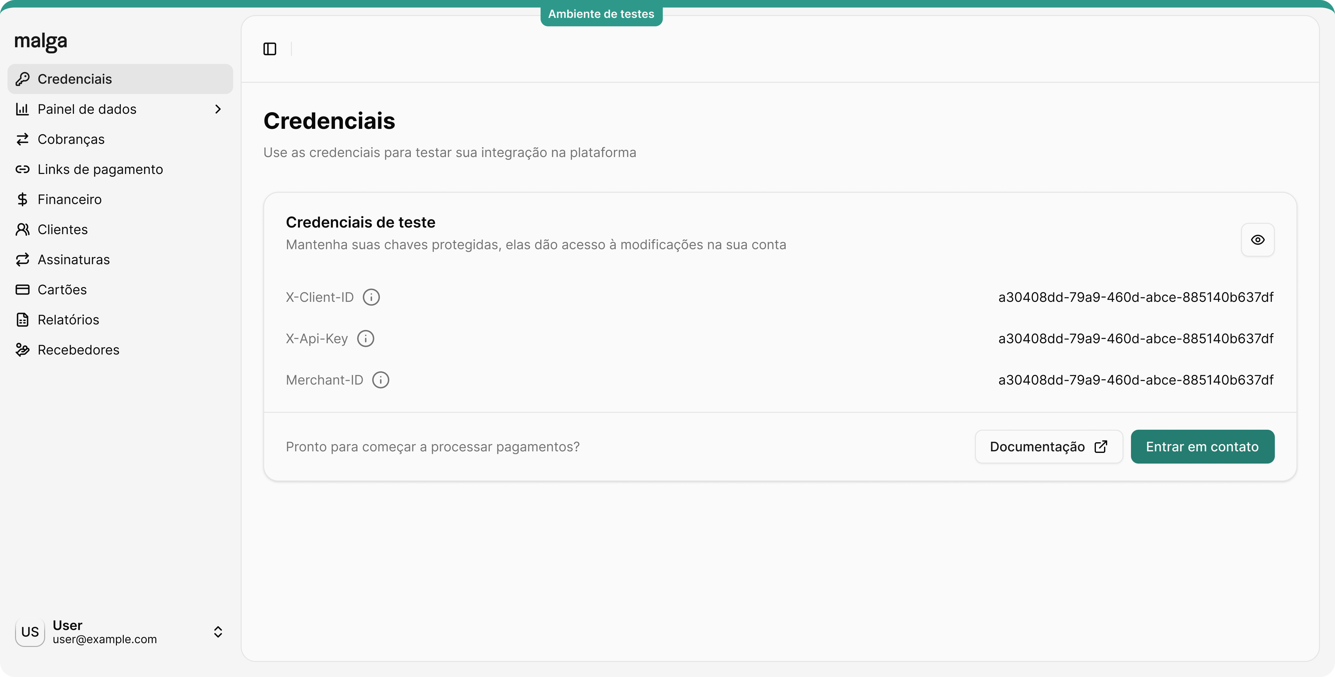 Painel Inicial no Dashboard