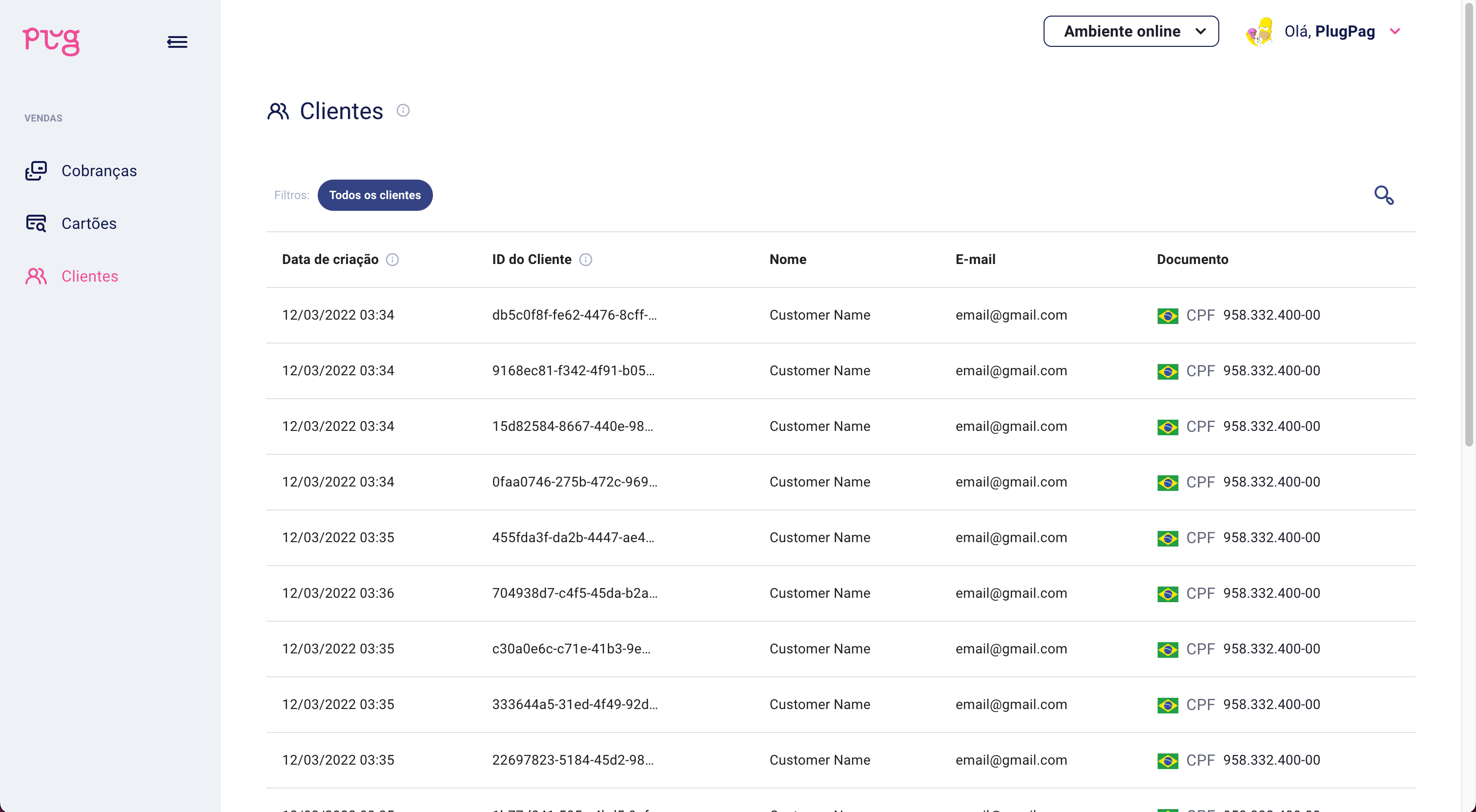 Listagem de customers