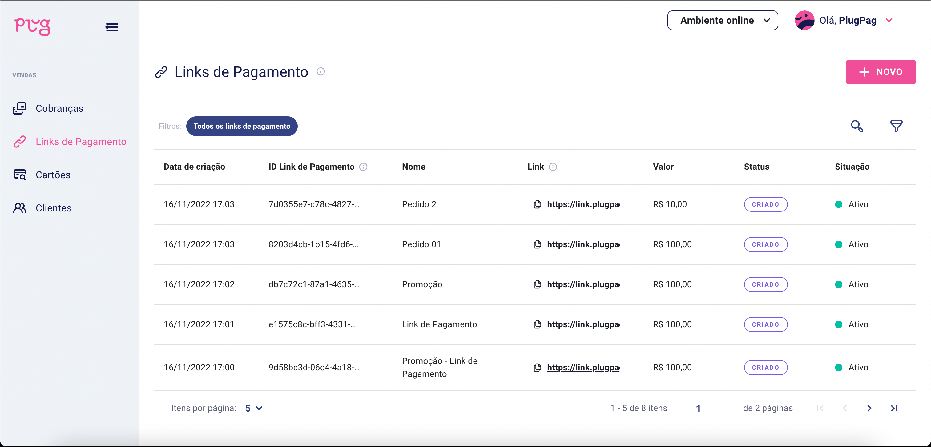 Listagem de Link de Pagamento