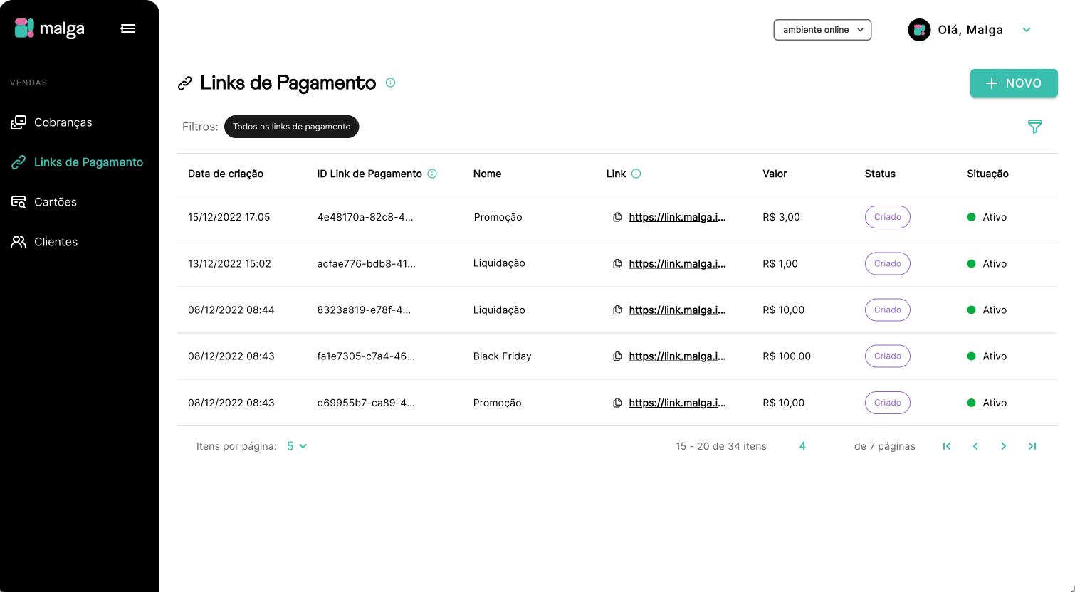 Listagem de Links