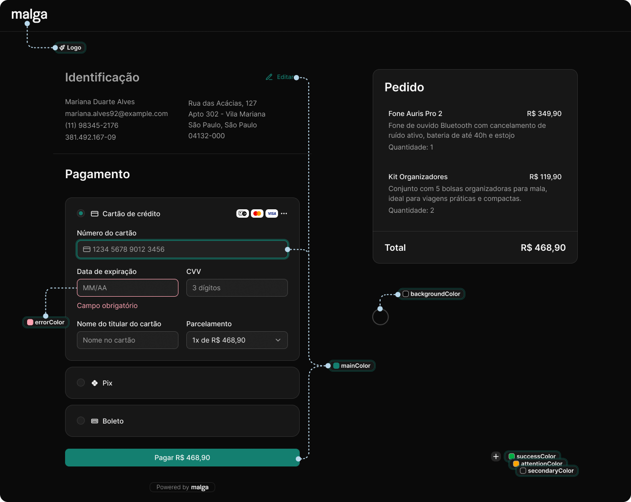 Detalhes da personalização