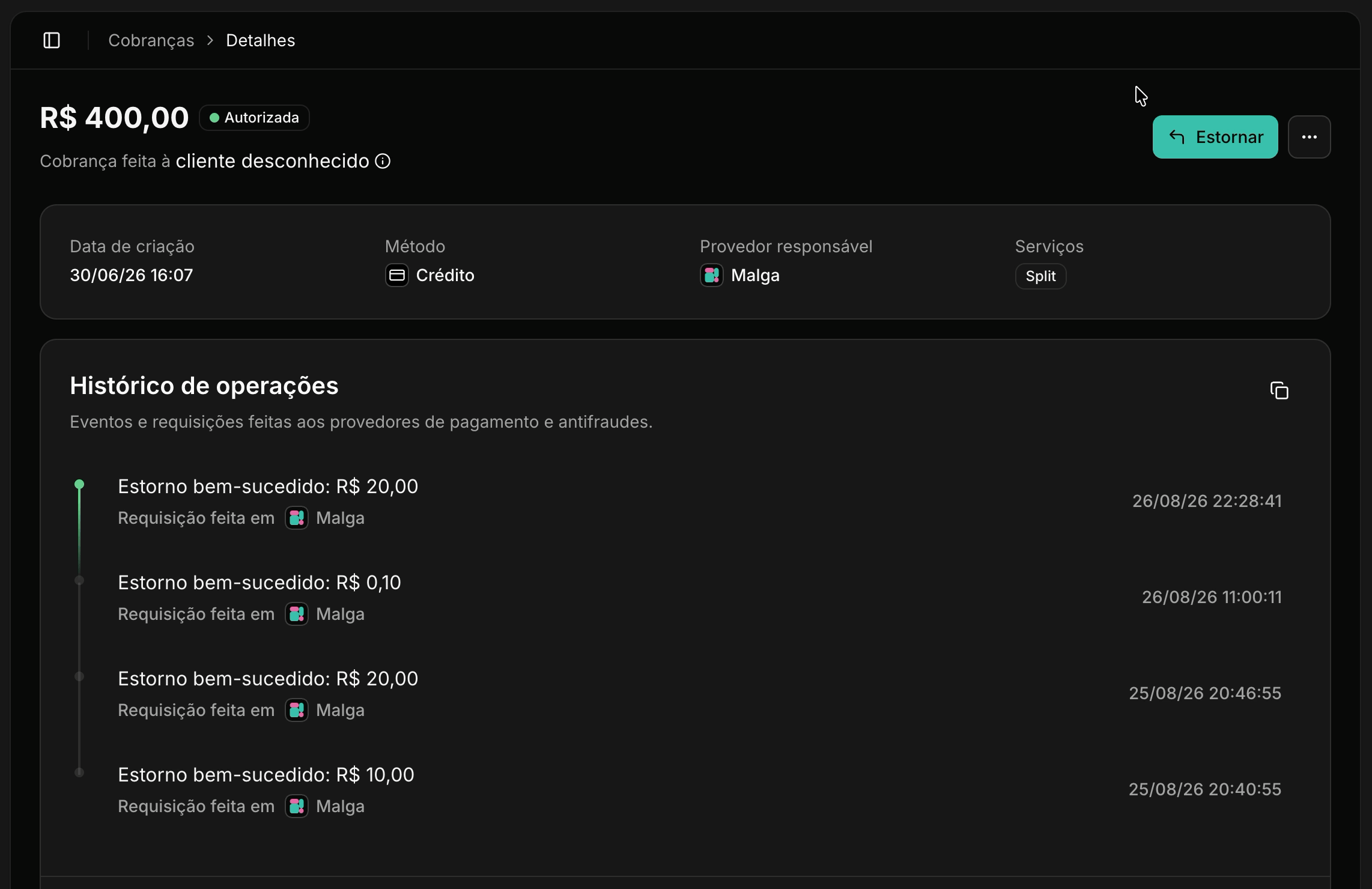 Detalhe de uma cobrança com estornos confirmados no Dashboard, com o download da carta de cancelamento e do comprovante de estorno