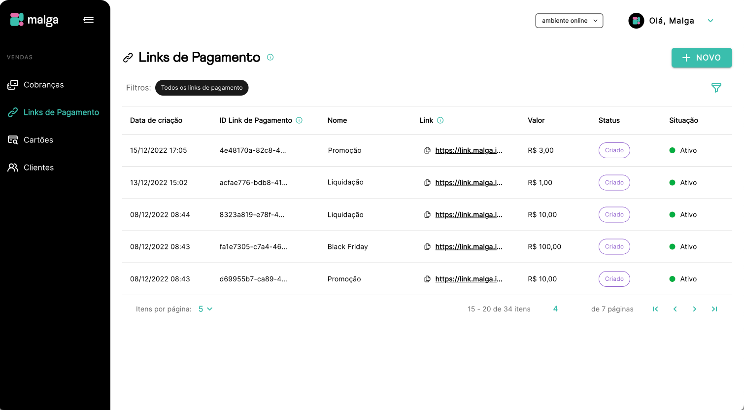 Listagem de Links