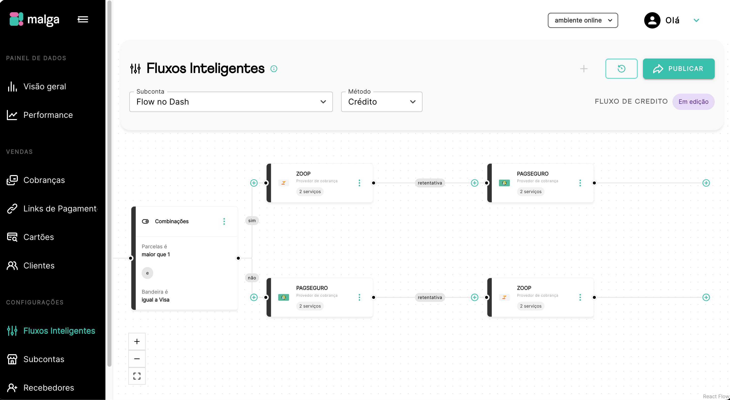 Utilizando condicionais no fluxo de crédito