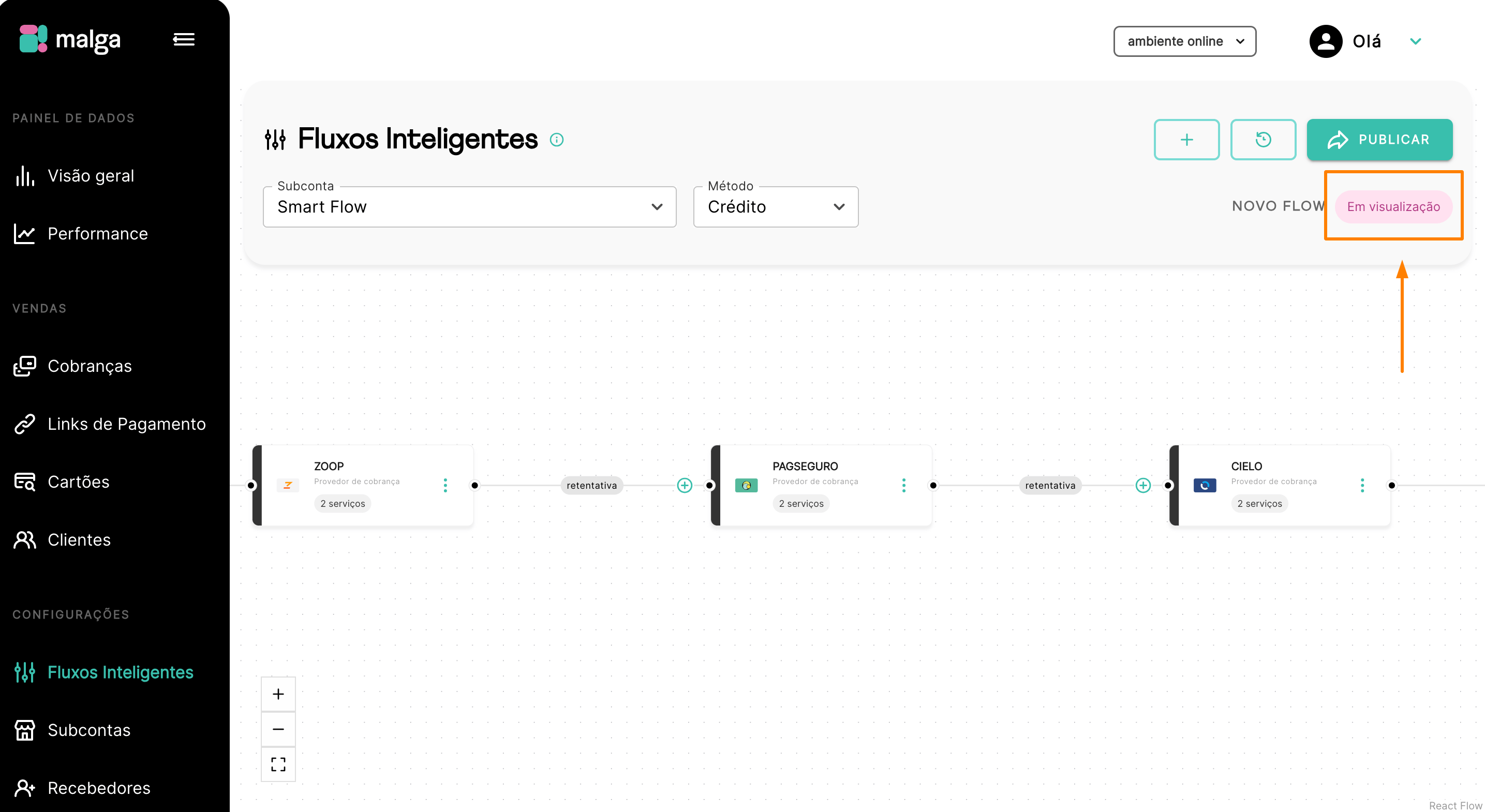 Fluxo reaberto através do Histórico - Status Em visualização