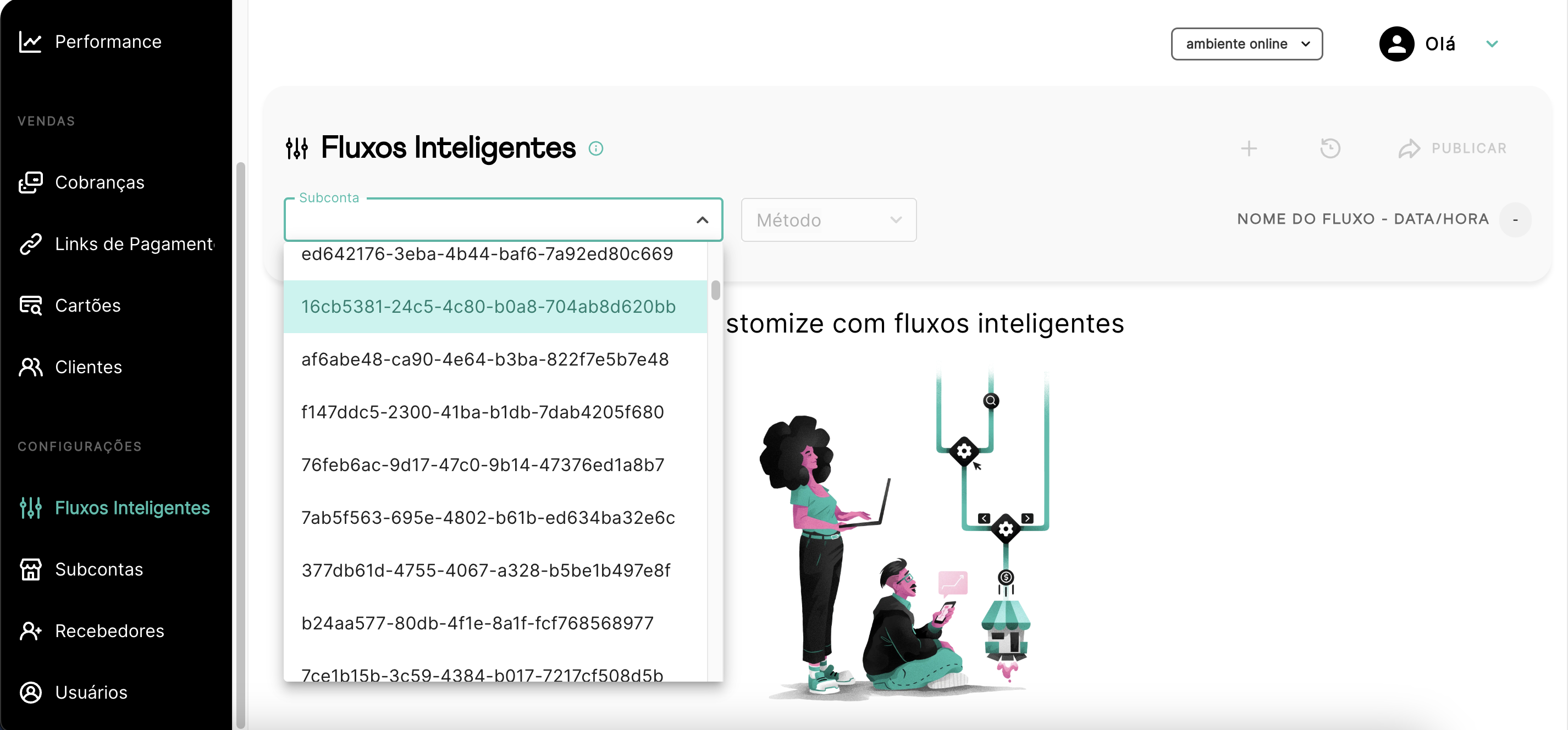 Fluxo inteligente no Dashboard