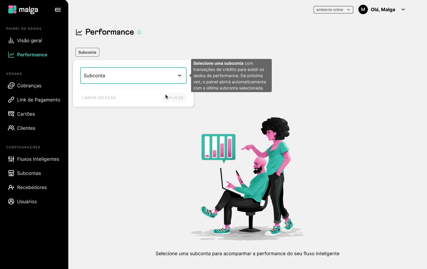 Nova aba de Performance