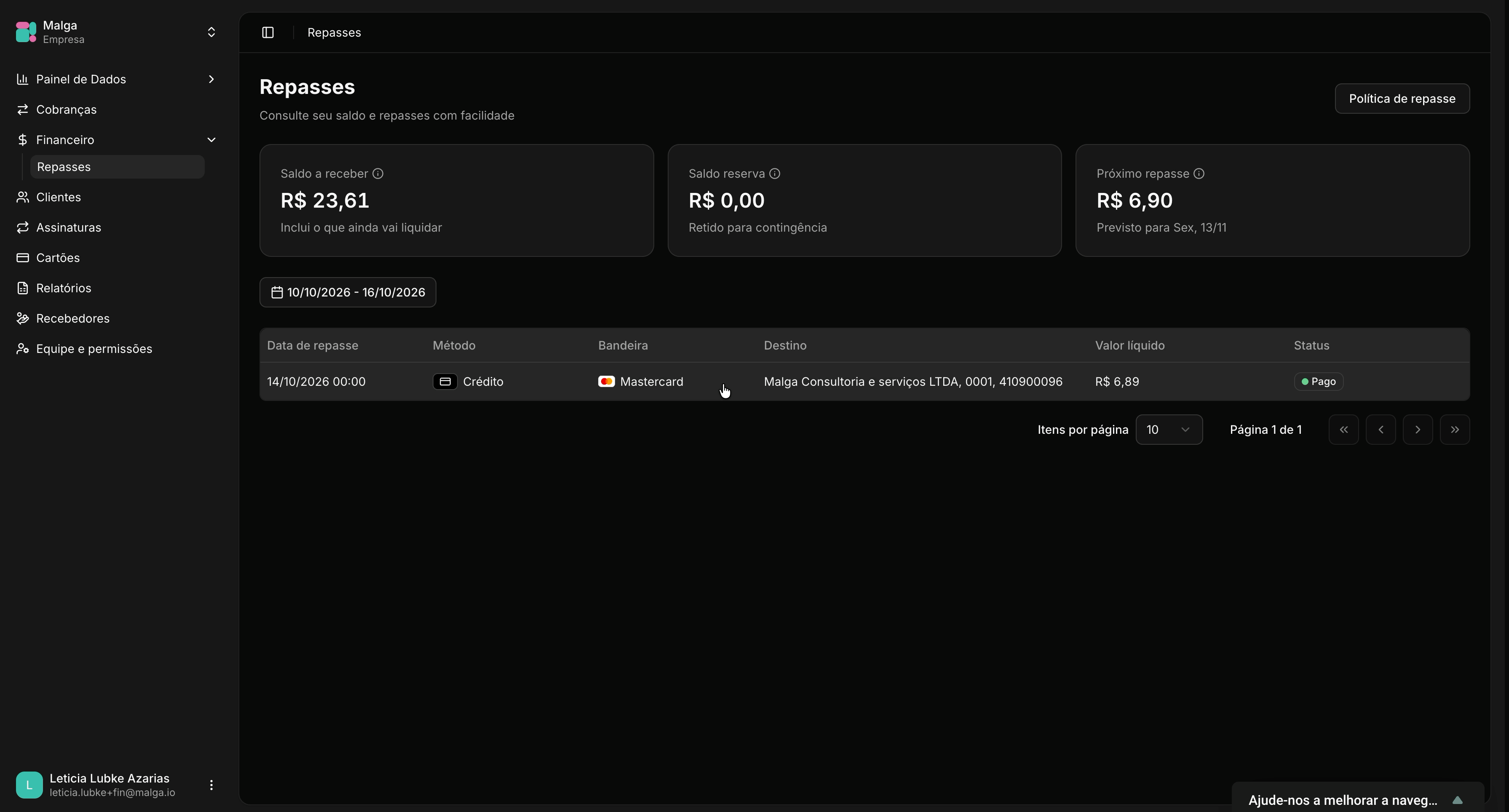 Página Repasses em Financeiro, com os cards de saldo a receber, saldo reserva e próximo repasse e a listagem de repasses