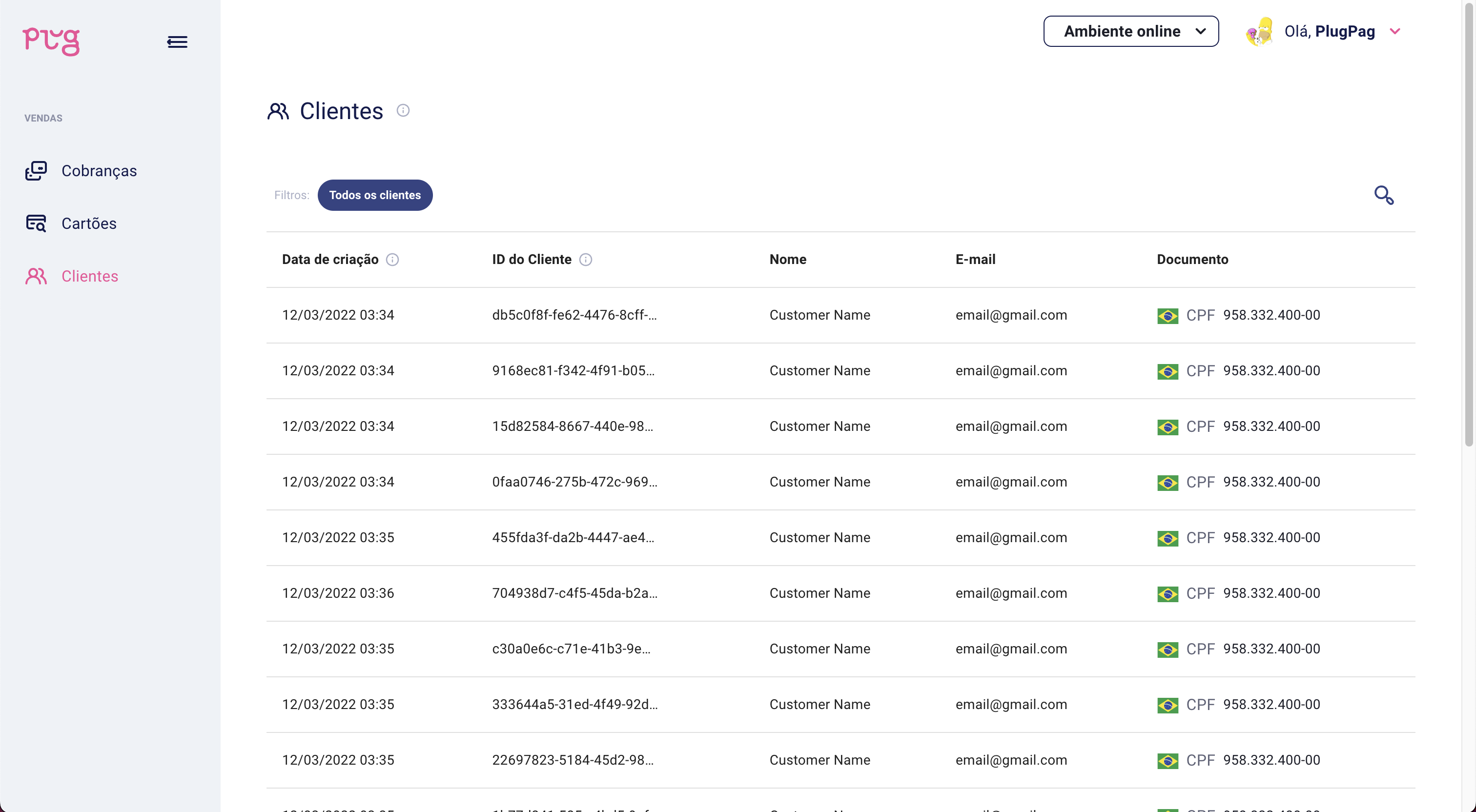 Listagem de customers