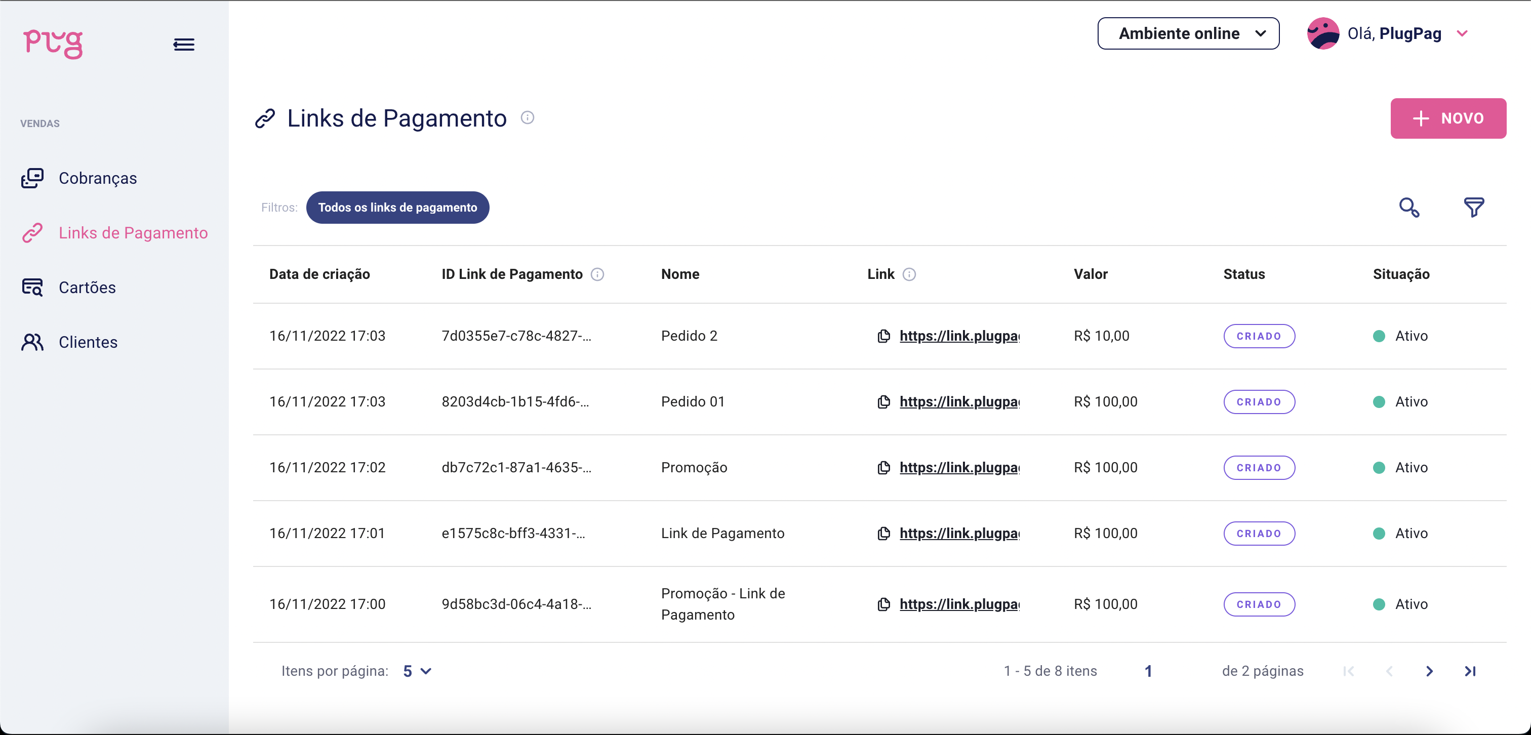 Listagem de Link de Pagamento