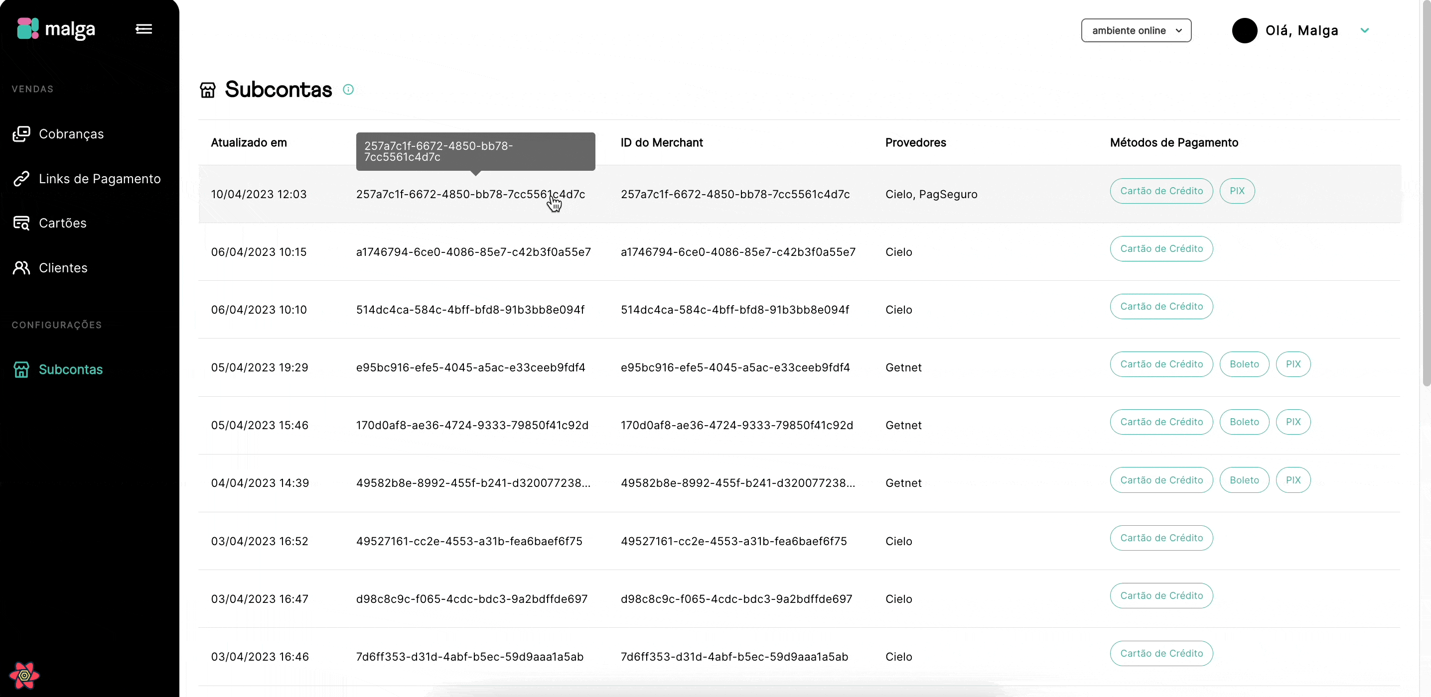 Listagem de Subcontas