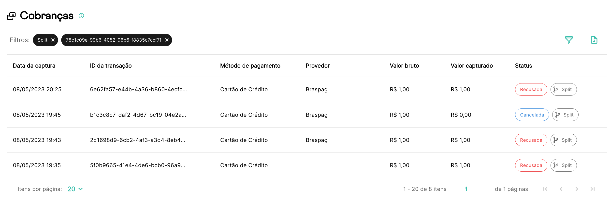 Listagem Filtrada
