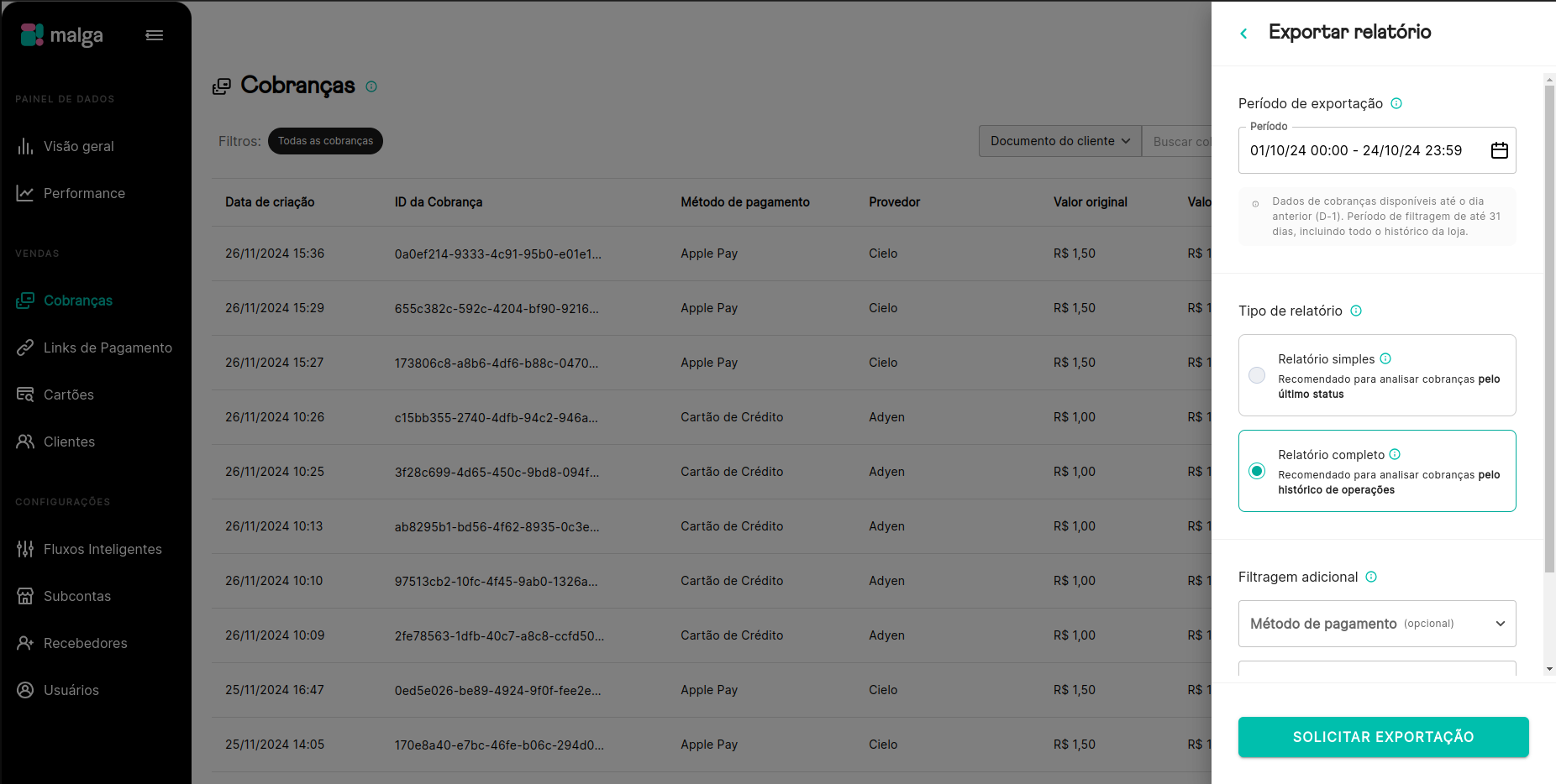 Export Charge