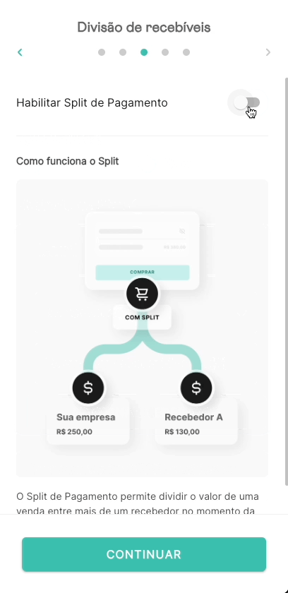 Split na dashboard