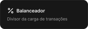 Card Conditional Dark Card Conditional Dark