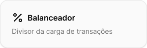 Card Conditional Card Conditional