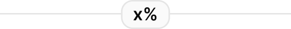 Percentage Percentage