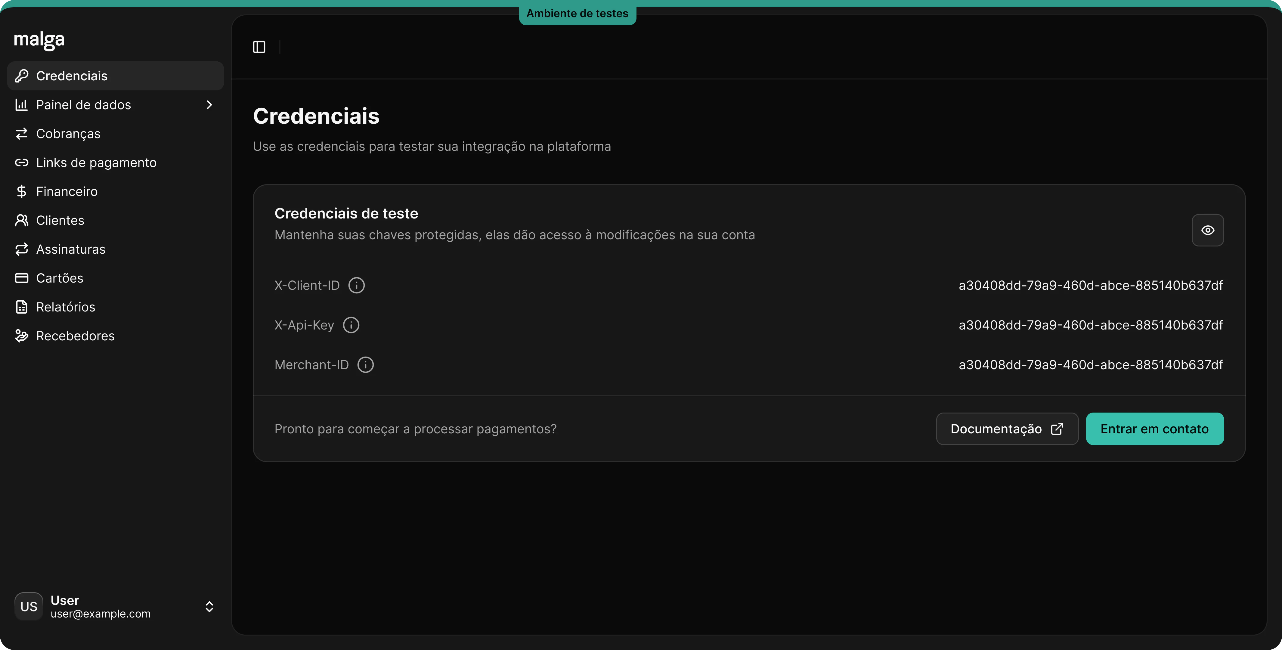 Painel Inicial no Dashboard
