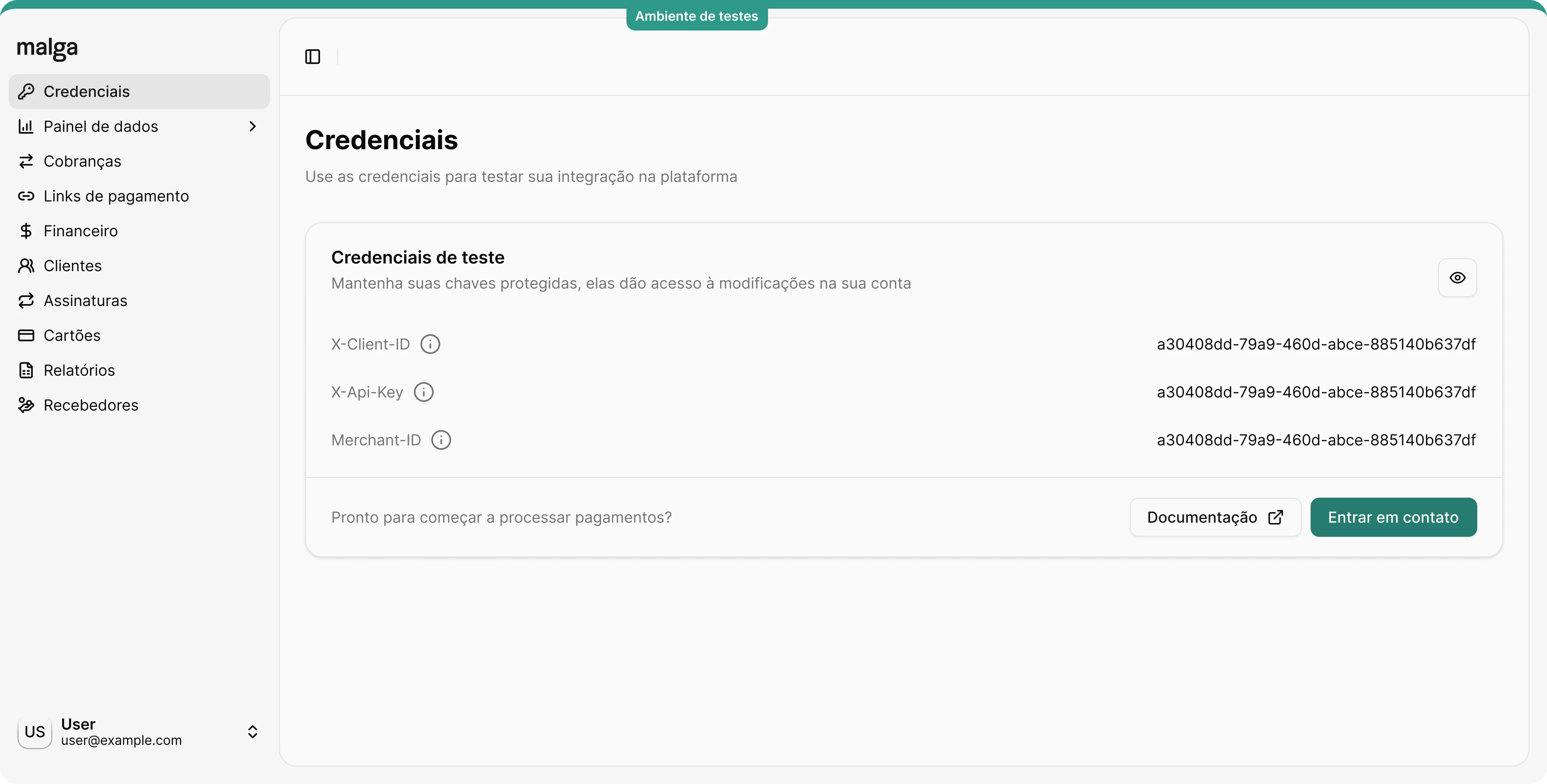 Painel Inicial no Dashboard