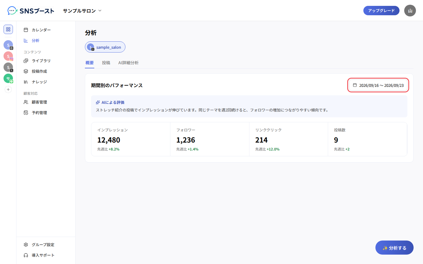 「期間別のパフォーマンス」と期間の選択
