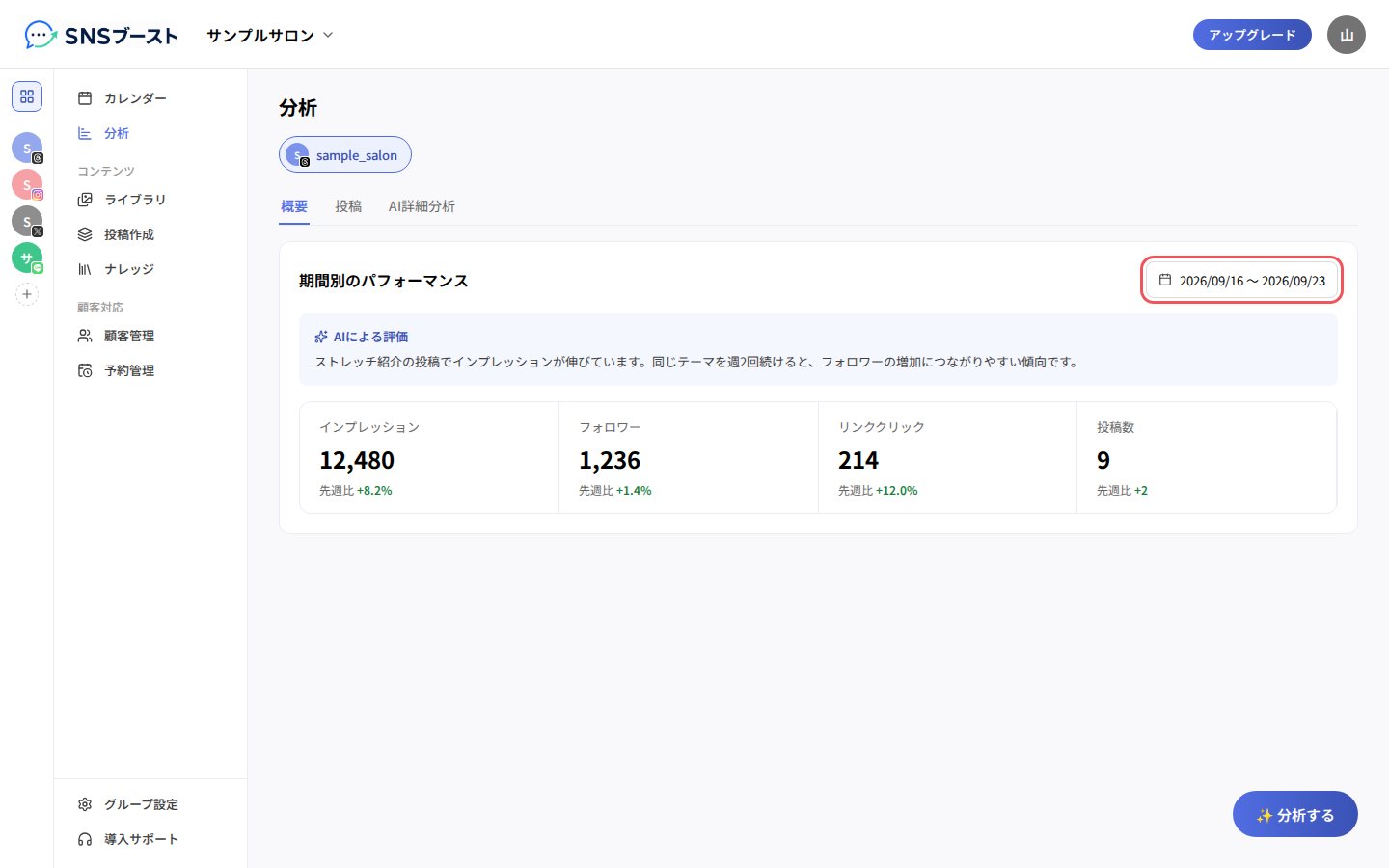 「期間別のパフォーマンス」と期間の選択