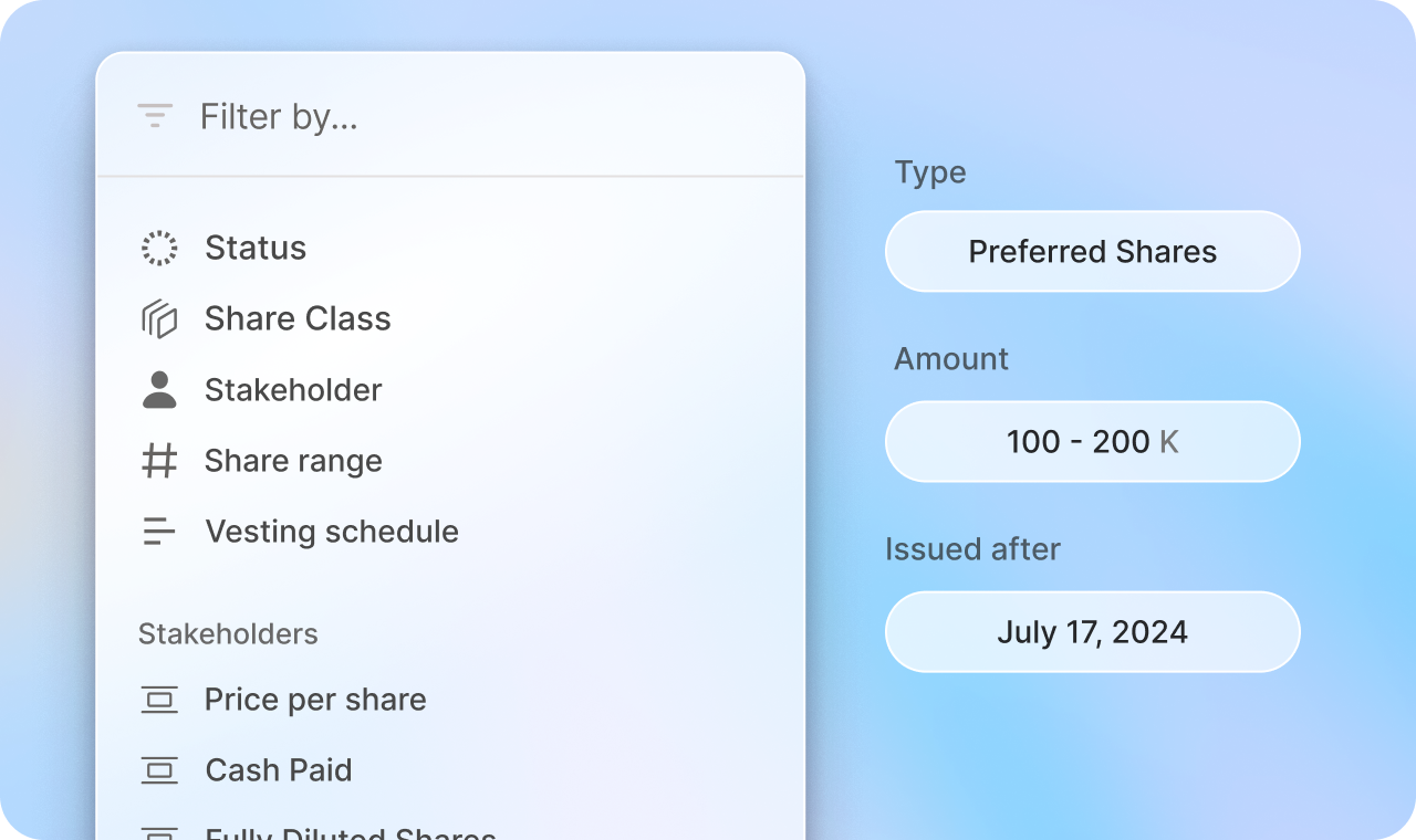 Compound Filtering Pn