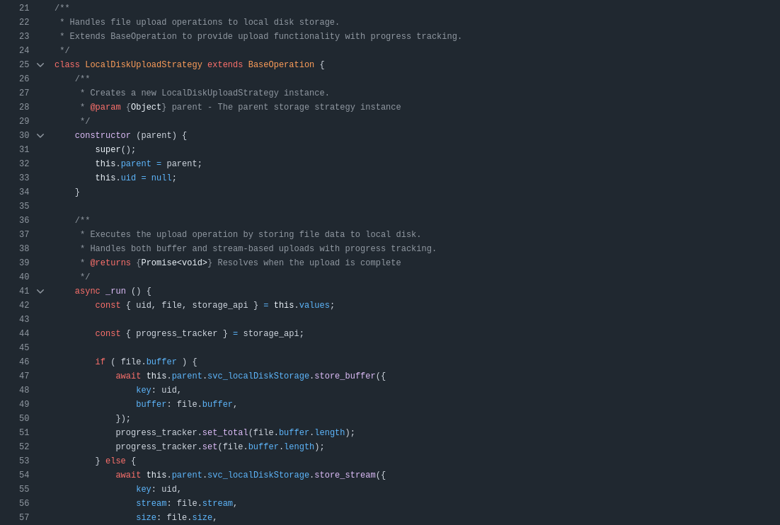 Example of reference docs