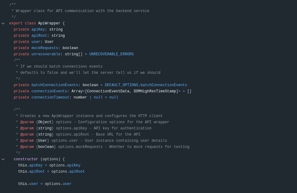 Example of reference docs