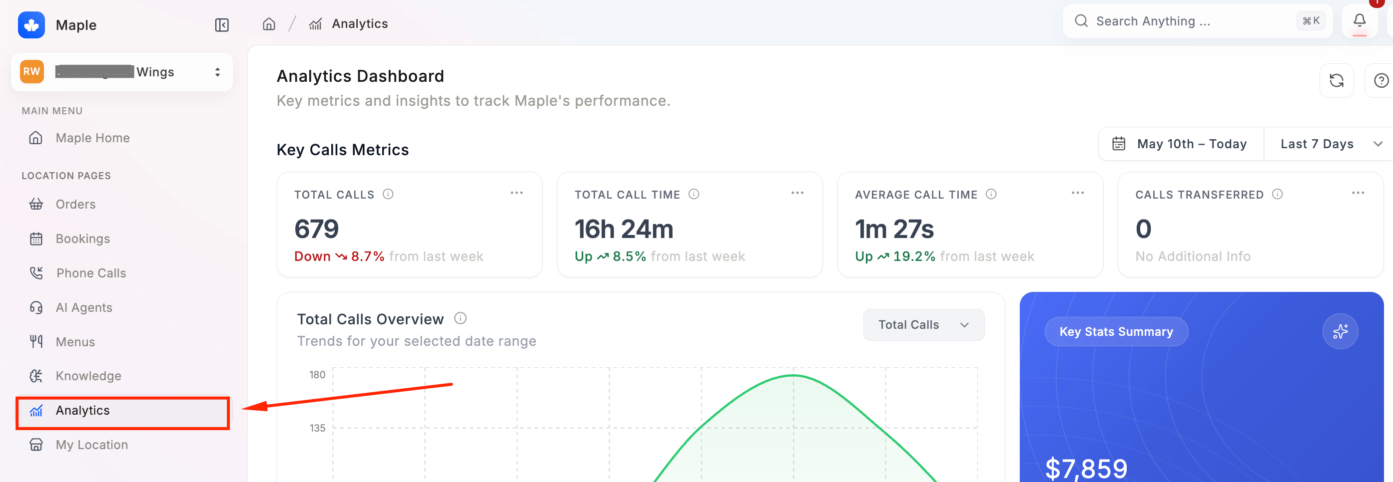 Analytics