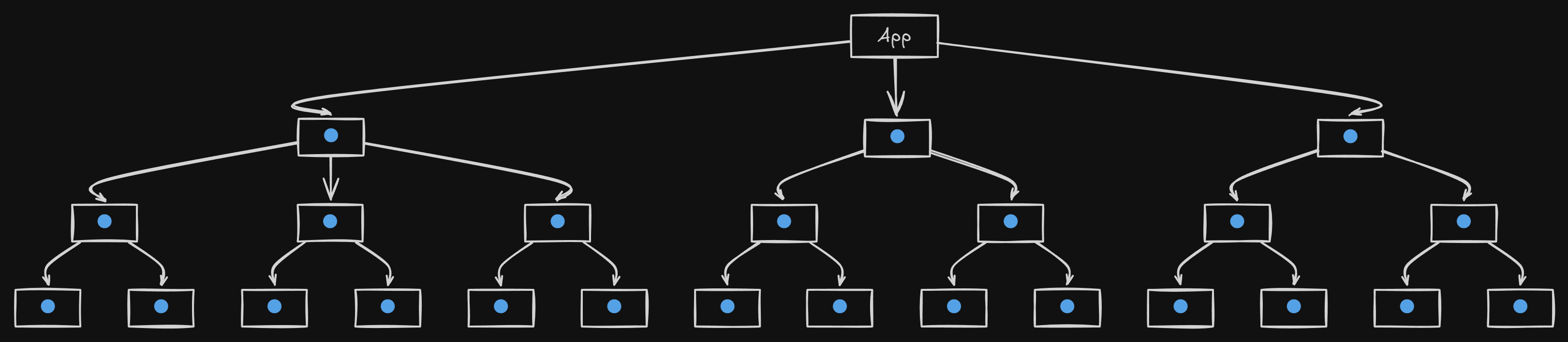 React Vanilla Dark Diagram