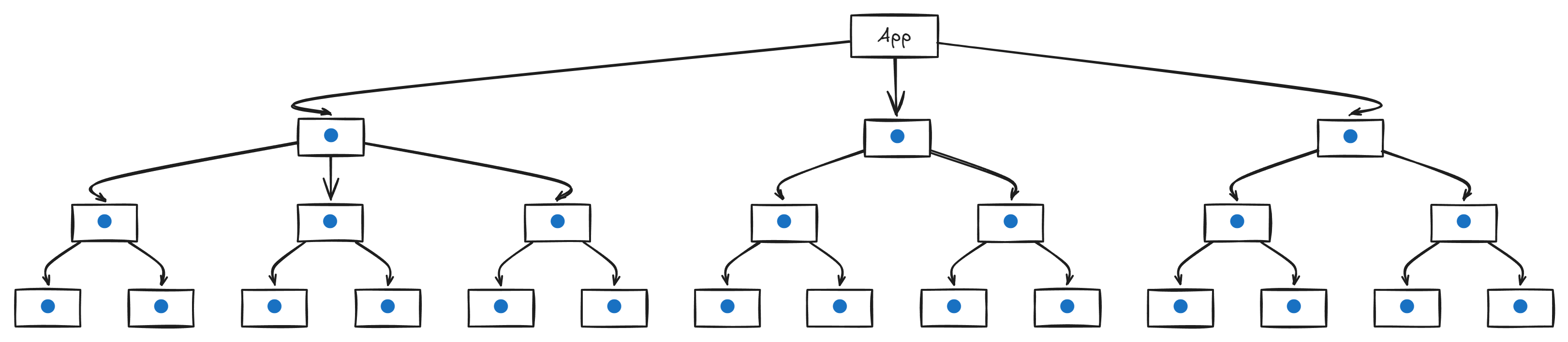 React Vanilla Light Diagram