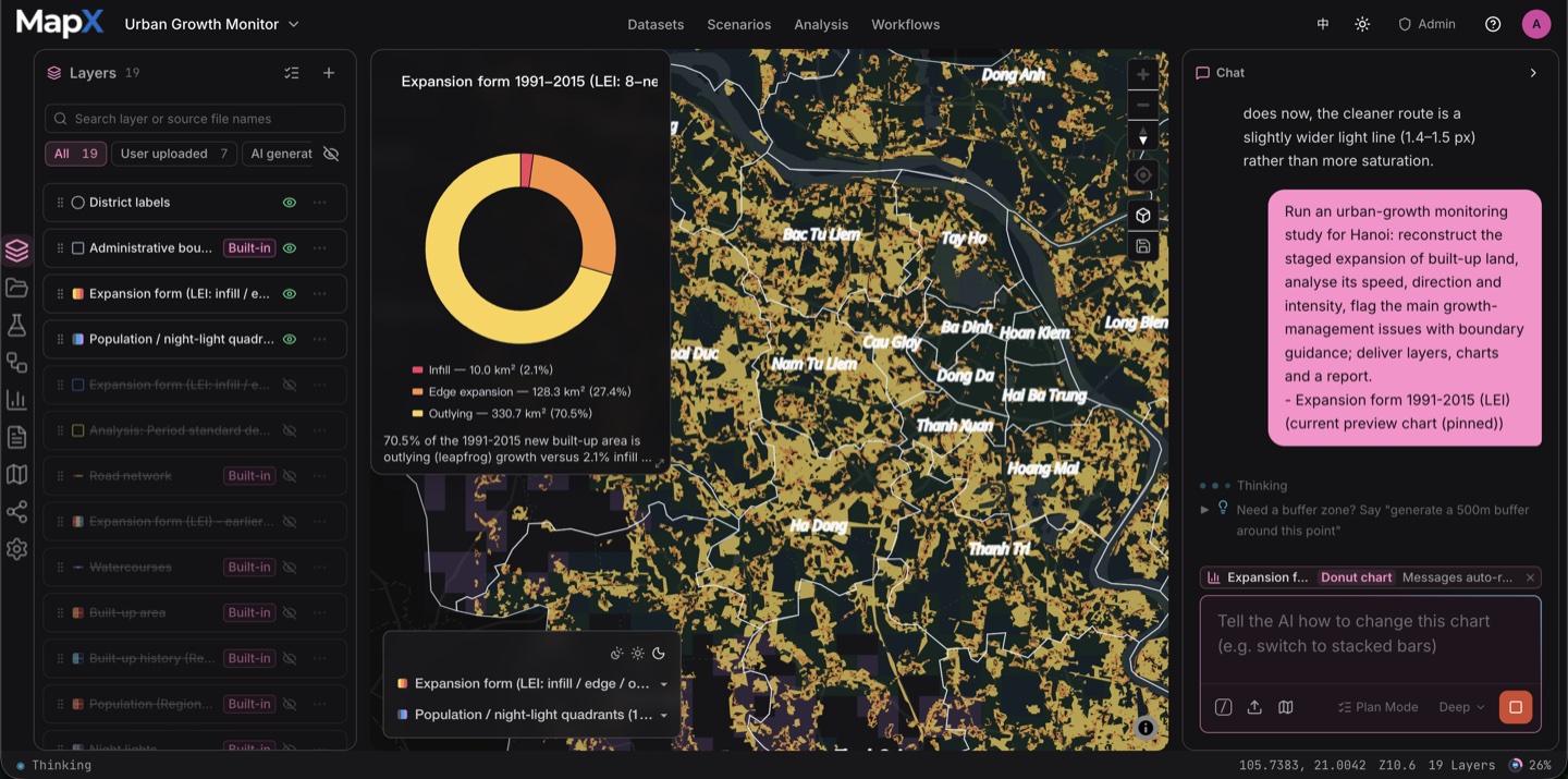 MapX workspace running a Hanoi urban-growth monitoring study: expansion-form layers on the map with a pinned donut chart, the Layers panel on the left, and the chat on the right