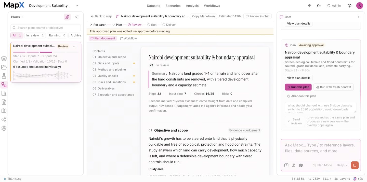 The Nairobi plan document with the Plans panel on the left and the plan awaiting approval in the chat panel; plan sections and recorded decisions readable