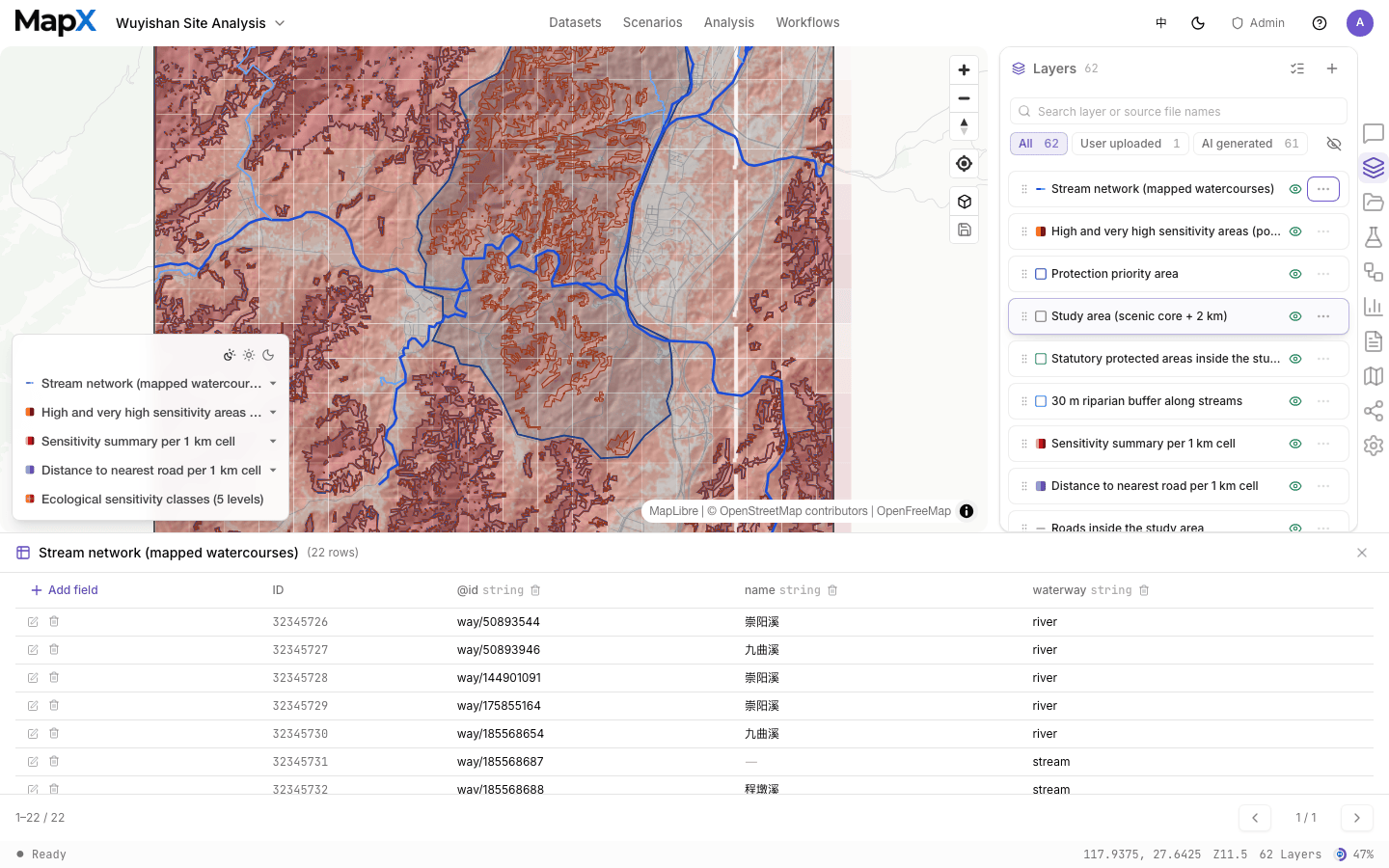 Attribute table open below the map, showing one row per feature with add-field and per-row edit controls