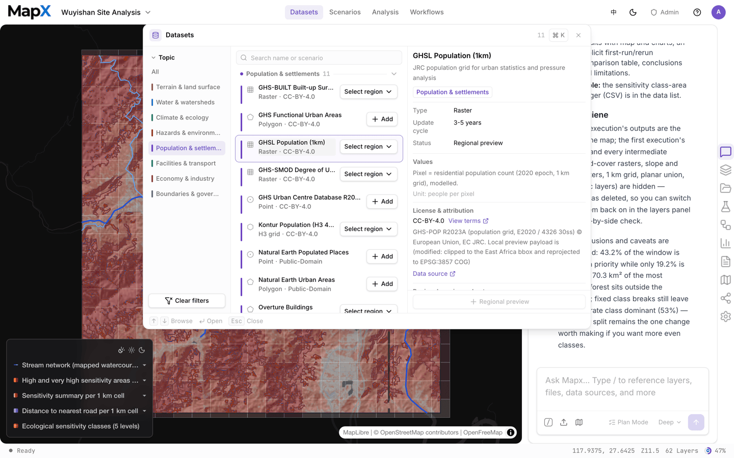 A dataset detail view with source, licence, field notes, region previews and related analysis tools