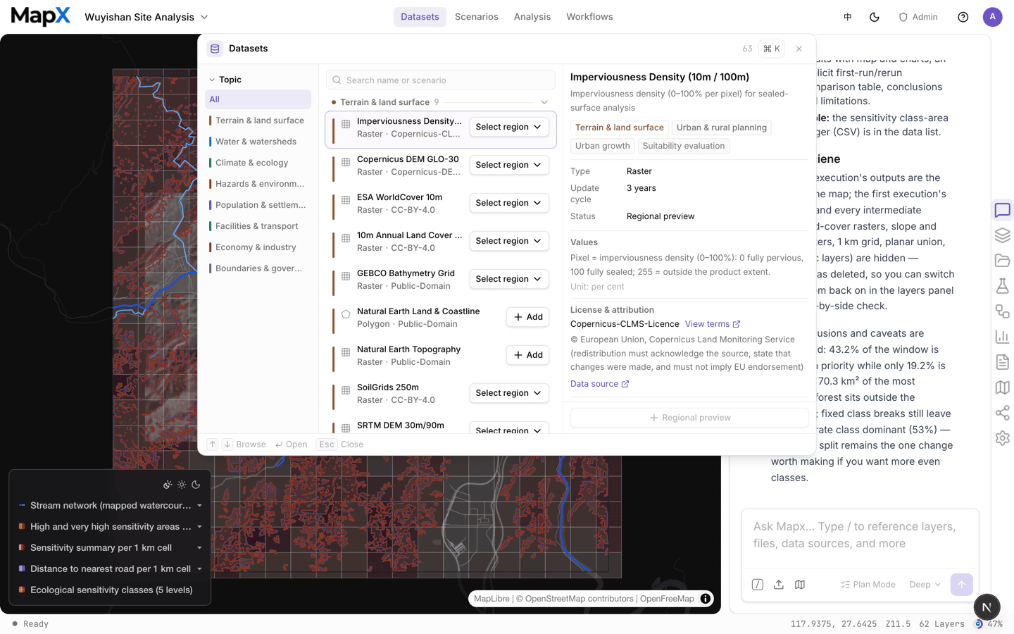 The Datasets catalog in the top menu, with topic filters on the left and dataset details on the right