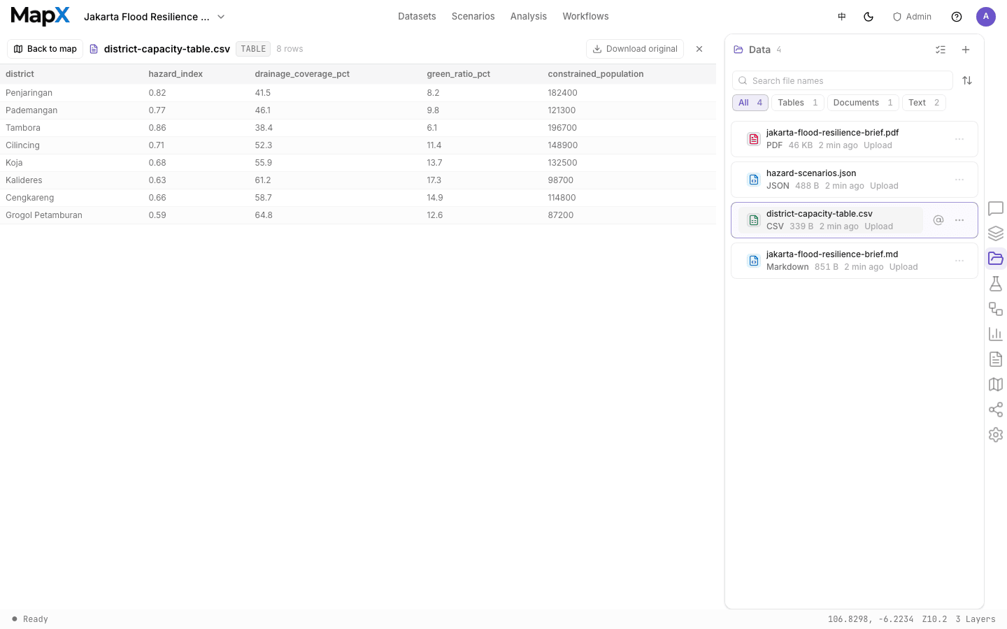 Tabular preview of a CSV file in the preview canvas, one row per record with a header row