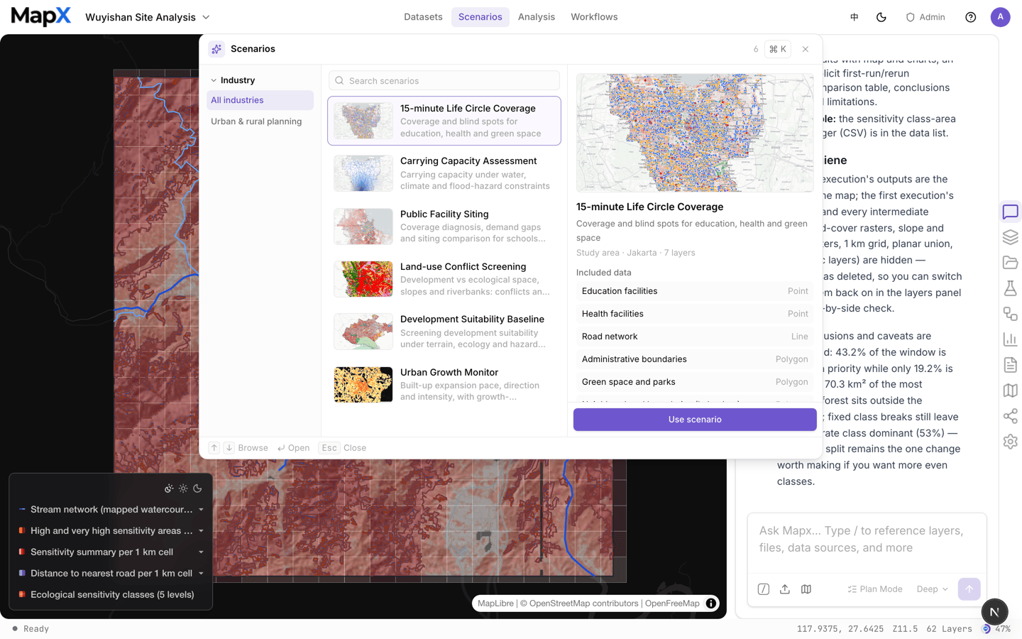 The Scenarios catalog in the top menu, one card per built-in study area