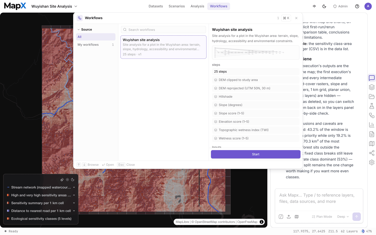 The Workflows catalog, listing published workflows with their inputs and step counts