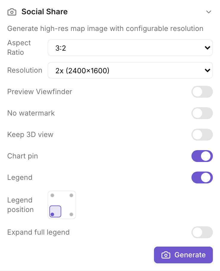 The image section of the Share panel: aspect ratio, resolution, and the options that decide what gets drawn