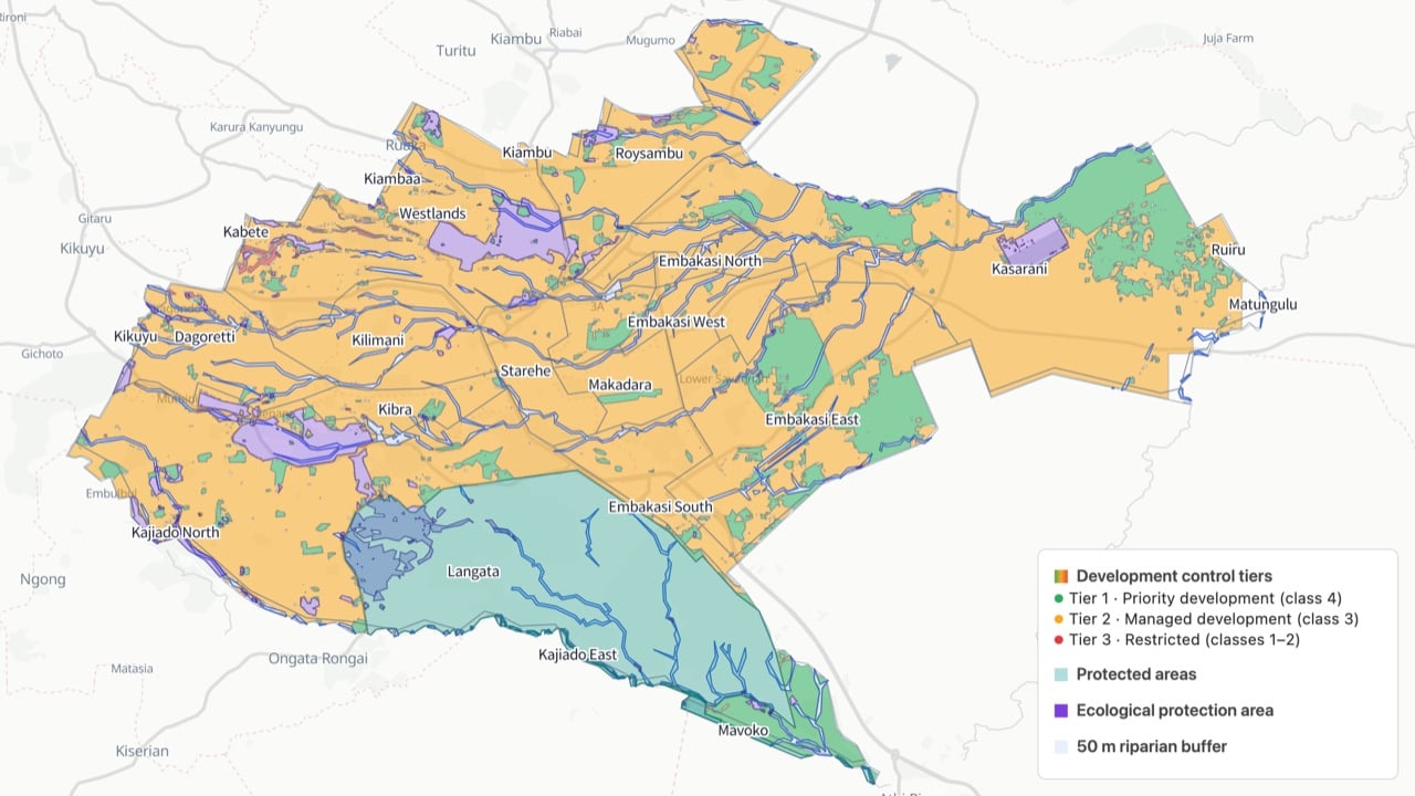 The Nairobi scenario as delivered: development control tiers drawn over ecological protection areas, protected areas and the 50 m riparian buffer