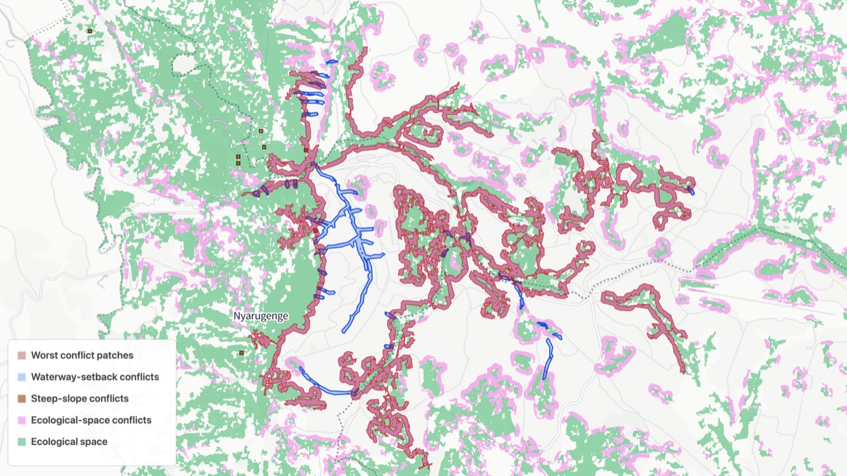 The Kigali run as delivered: ecological space with the three conflict families and the worst-patch ranking