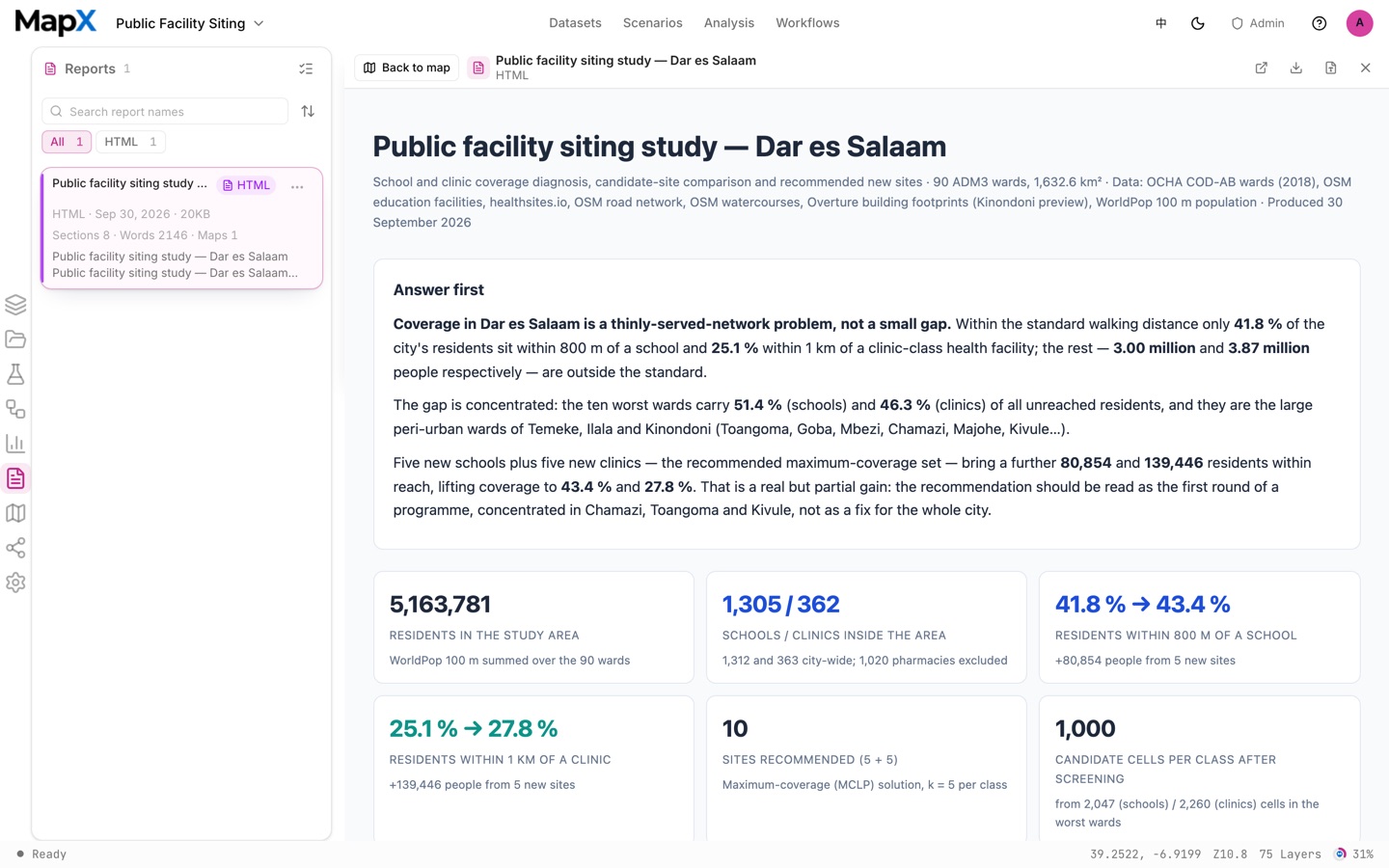 The scenario report opened in the report canvas, with an executive summary, figures and embedded maps