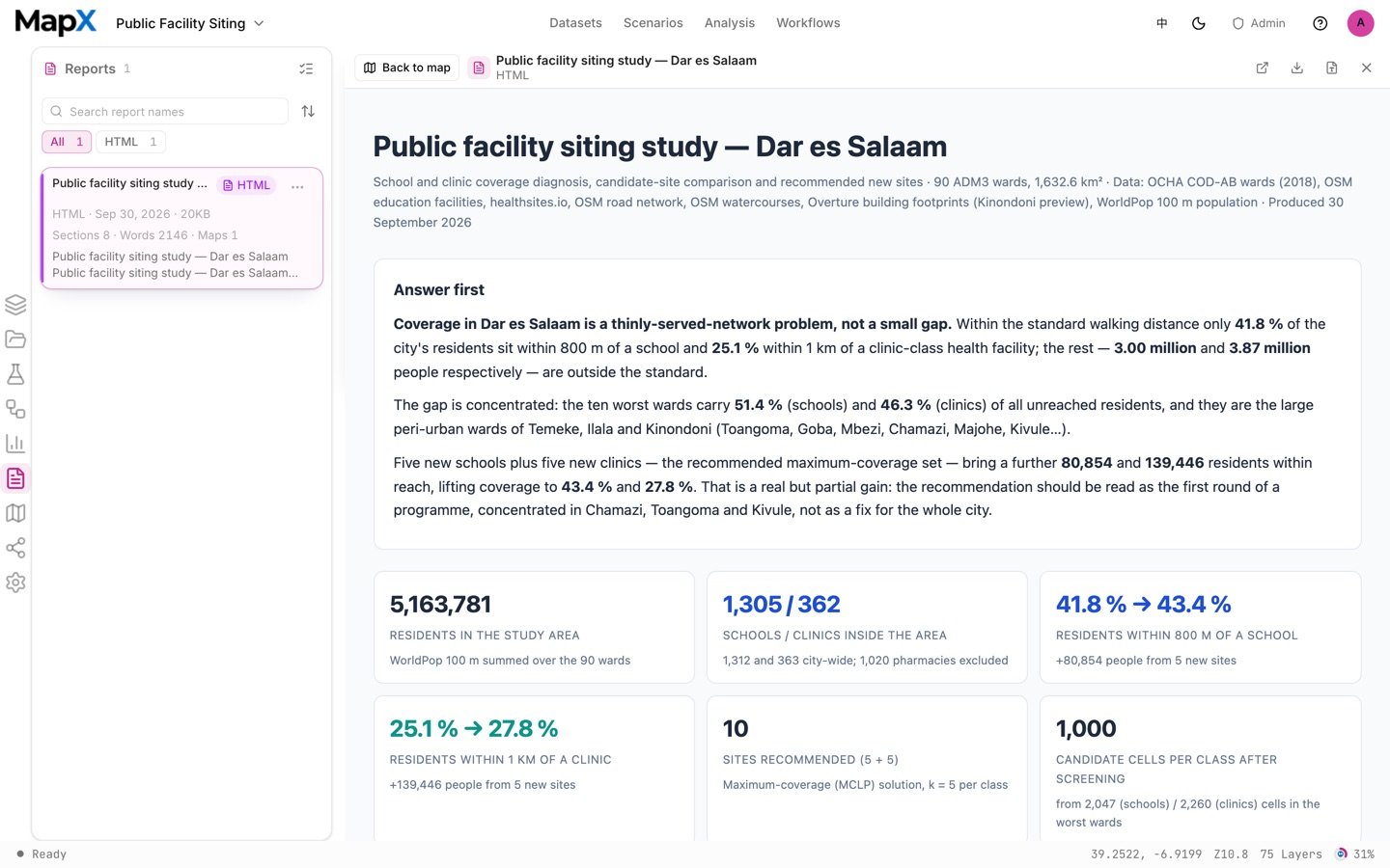 The scenario report opened in the report canvas, with an executive summary, figures and embedded maps